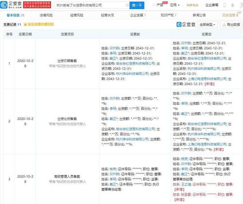 B站關聯公司入股就有了光信息科技，助力ic實驗室拓展數字文創應用