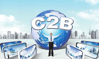 數字文創服務號的C2B革命 為何微信服務號估值過億，顛覆傳統B2C模式